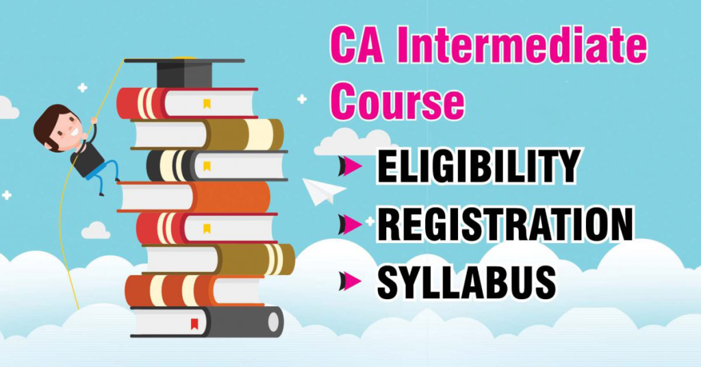 Best CA Intermediate Courses in Coimbatore